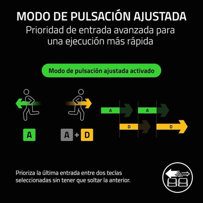 Razer Huntsman V3 Pro Mini Teclado Optico Analogico Rgb 60%c Teclado Negro Idioma Inglés Us - Image 4