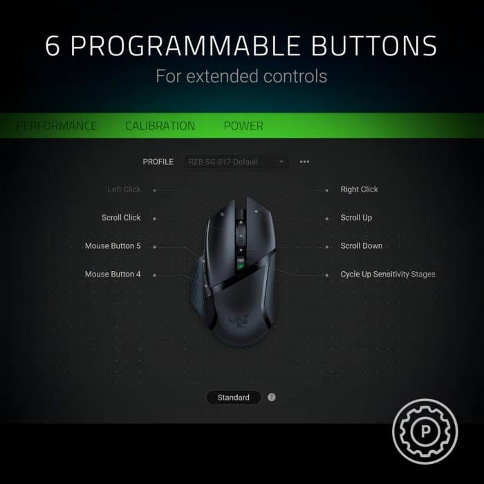 Mouse Gamer Inalámbrico Razer Basilisk V3 X Hyperspeed Color Negro - Image 10